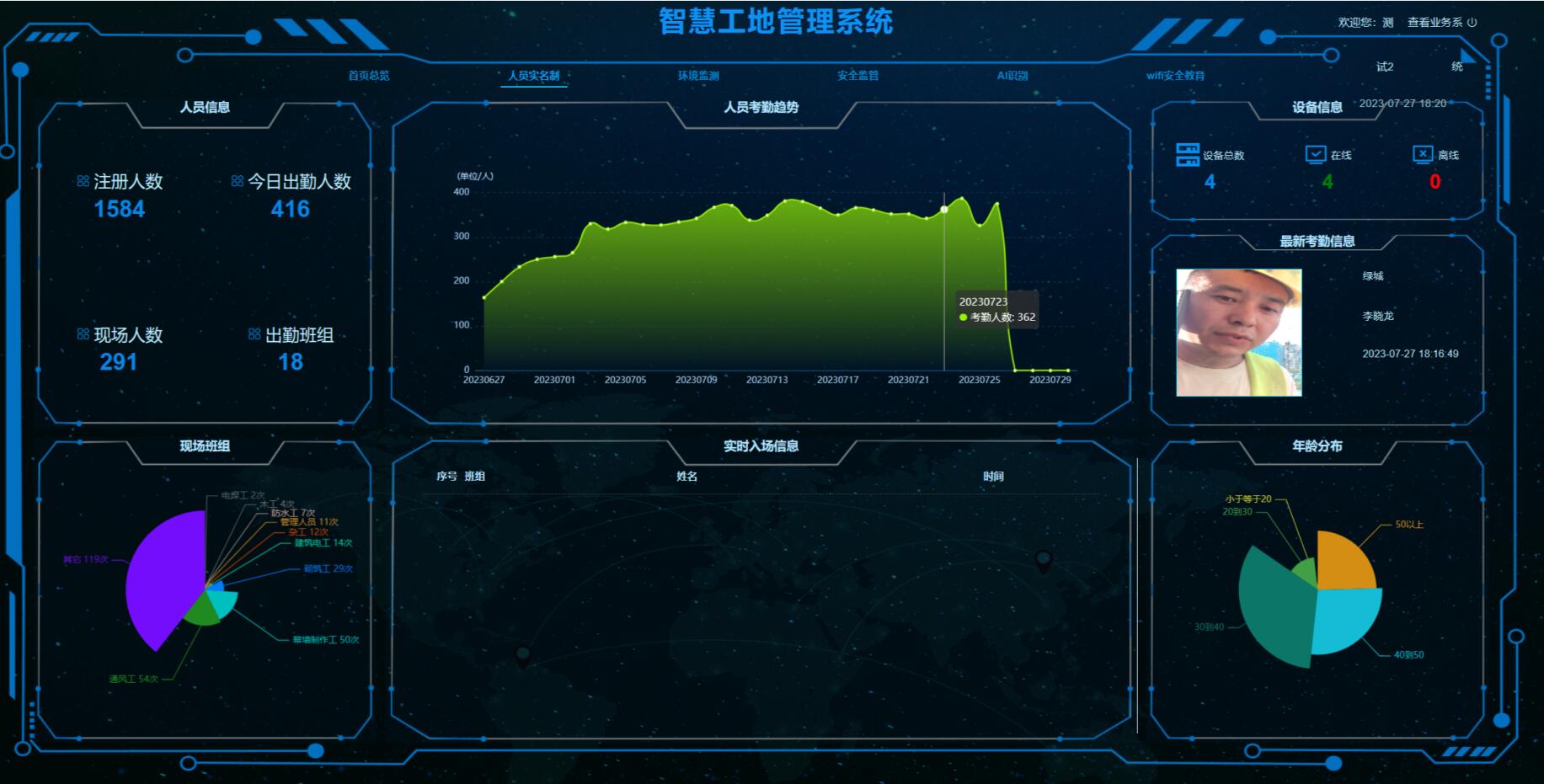 工地全面實行勞務實名制管理，勞務實名制管理系統有何作用？
