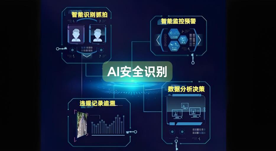 工地ai安全識別系統(tǒng)是什么？能解決工地什么問題？