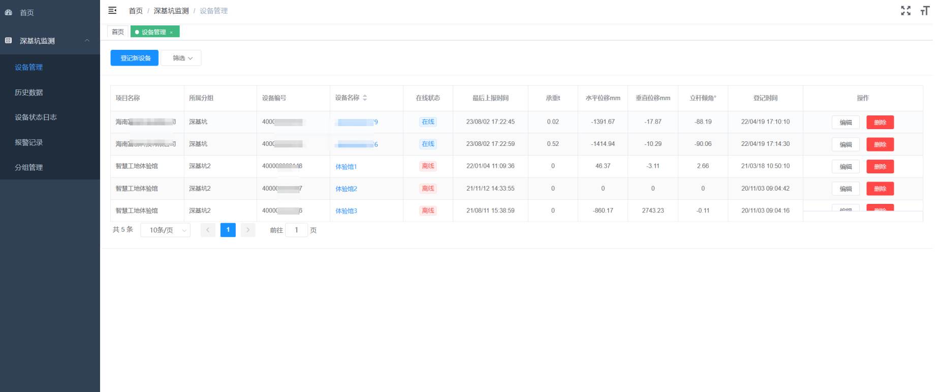 守護(hù)工程安全必備：國(guó)內(nèi)深基坑監(jiān)測(cè)系統(tǒng)排名與報(bào)價(jià)最新更新