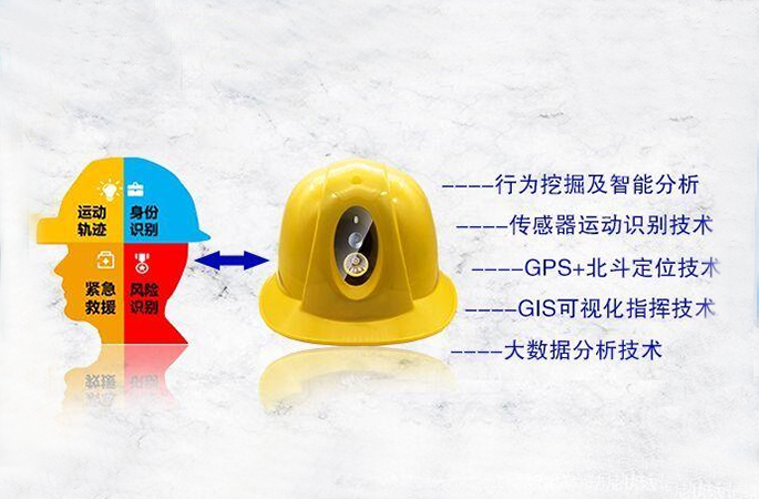 工地人員定位管理系統(tǒng)的功能作用是什么？知行華智