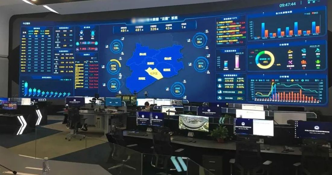 建設工程項目管理系統在建設工程管理中起到了哪些作用？