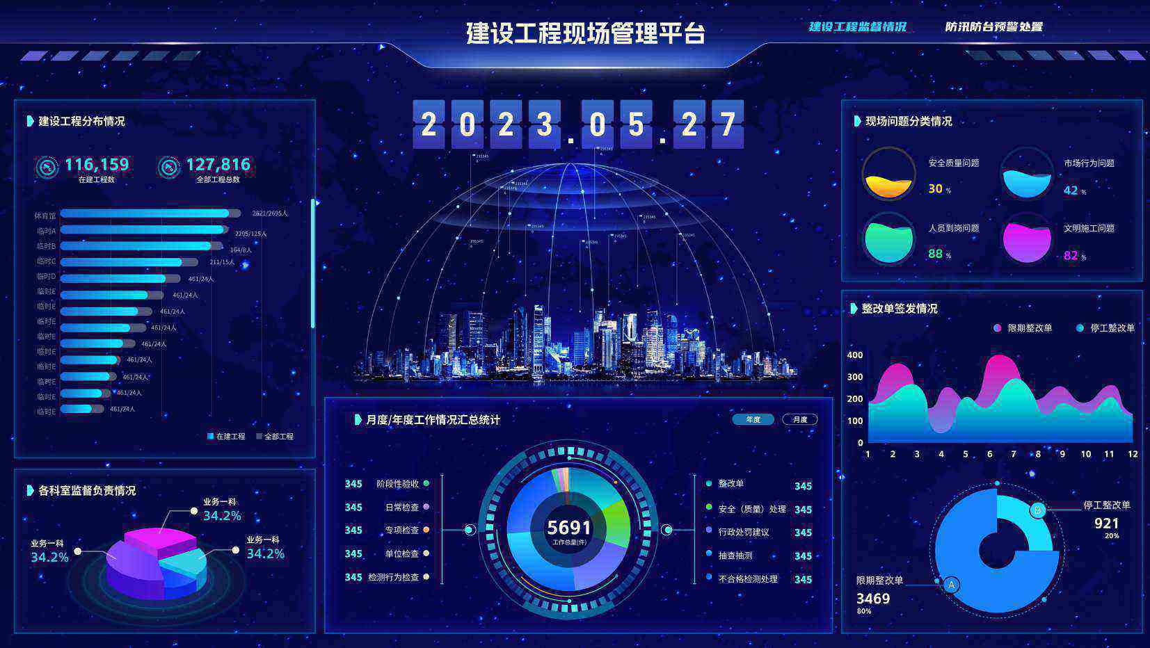 選擇建設工程項目管理系統(tǒng)及使用注意事項