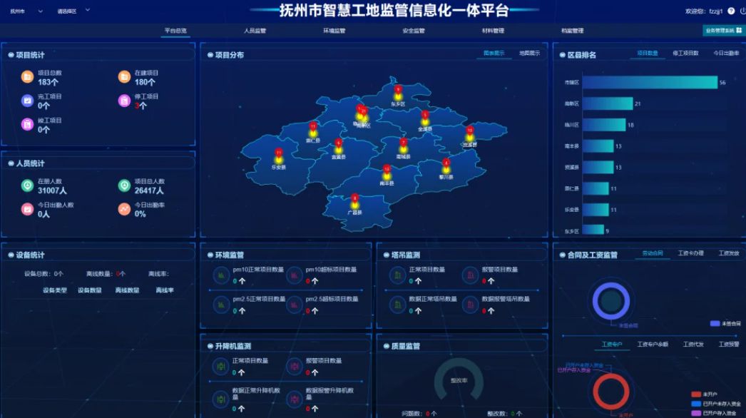 智慧工地管理平臺系統(tǒng)的技術(shù)架構(gòu)是怎么實現(xiàn)的？