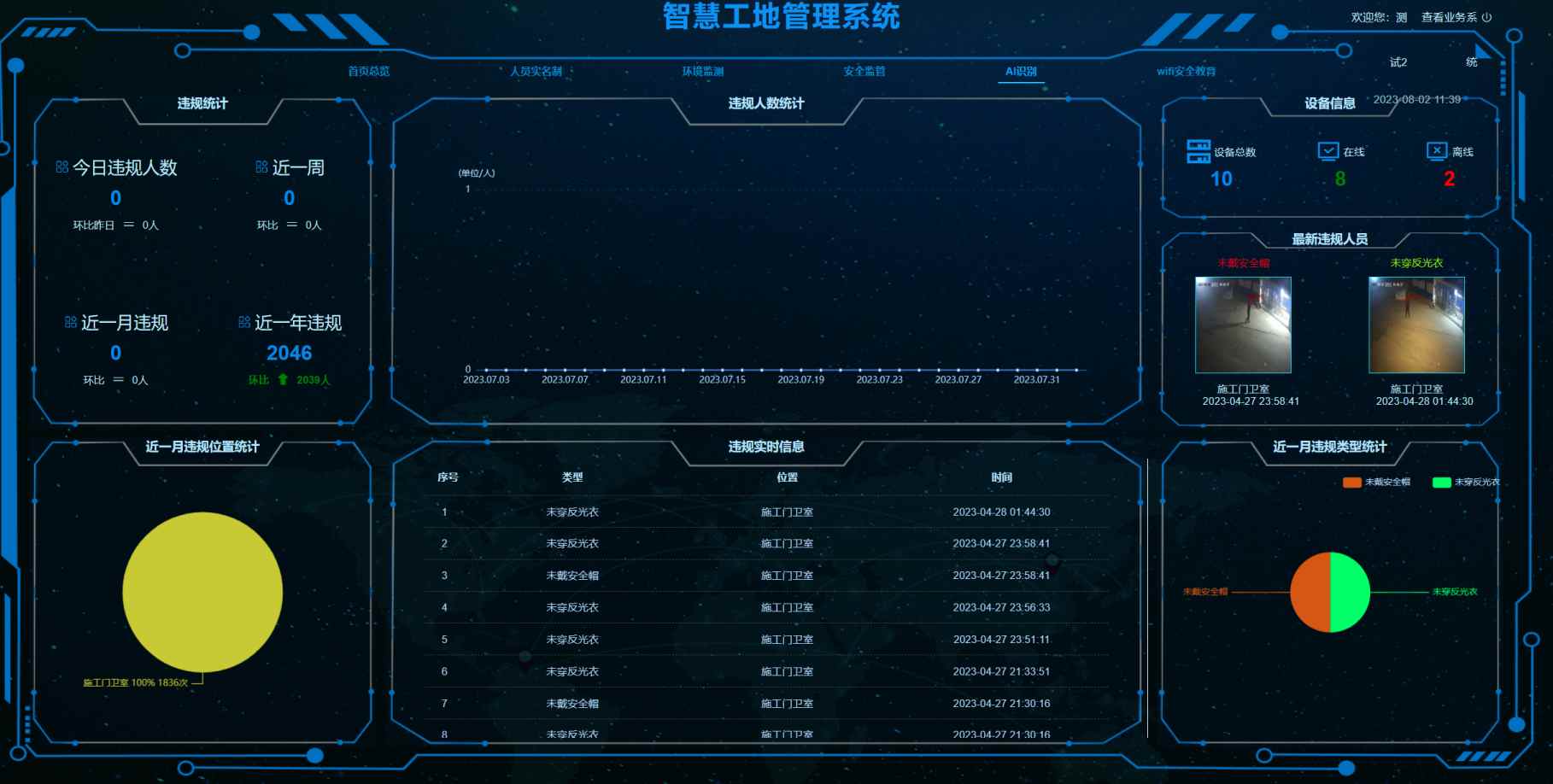 智慧工地一套系統(tǒng)多少錢？選型指南與成本解析！