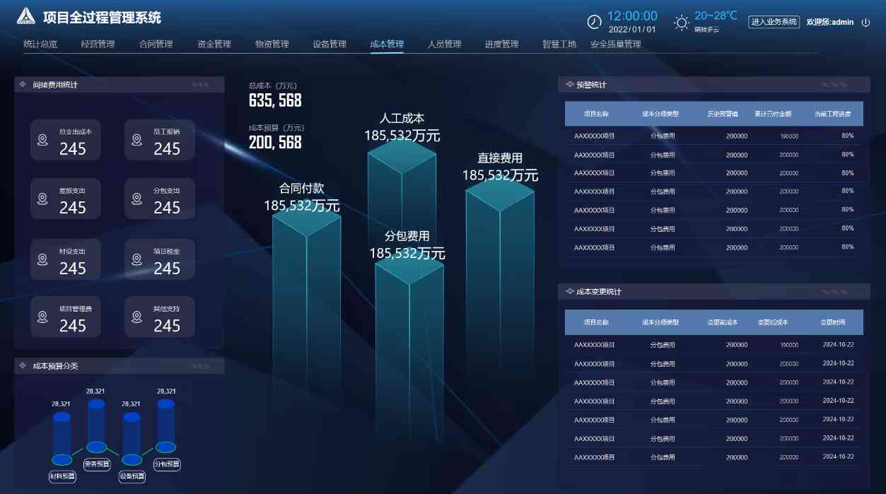 工程項目管理系統：優化資源配置的利器！