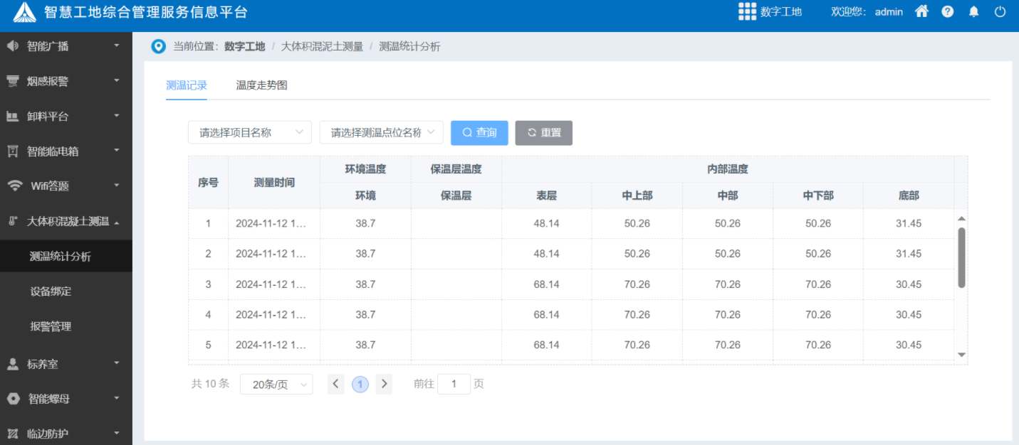 大體積混凝土測溫系統(tǒng)如何破解溫度裂縫難題? 大體積混凝土測溫系統(tǒng)如何破解溫度裂縫難題?
