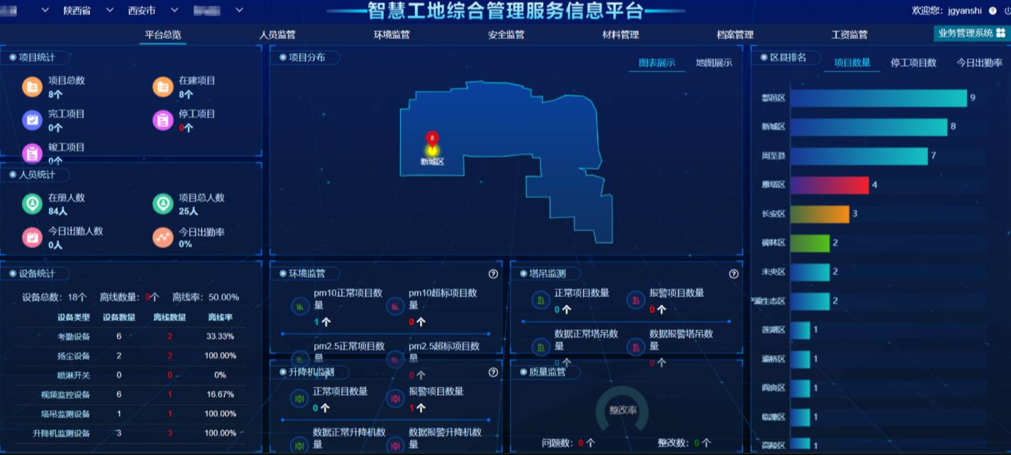 烏魯木齊智慧工地平臺的最佳選擇:綜合監管與高效管理 烏魯木齊智慧工地平臺的最佳選擇:綜合監管與高效管理