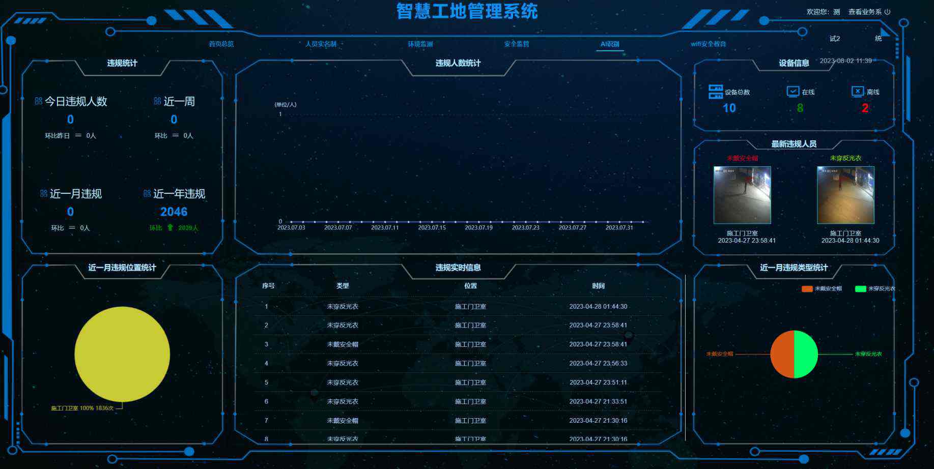 工地AI安全識別系統：構筑智慧安全防線，知行華智引領行業變革