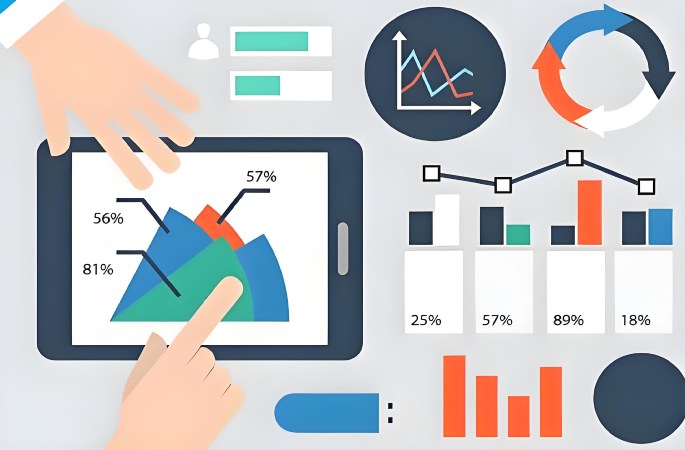 結(jié)算管理：盈虧的實(shí)時(shí)儀表盤